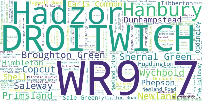 A word cloud for the WR9 7 postcode